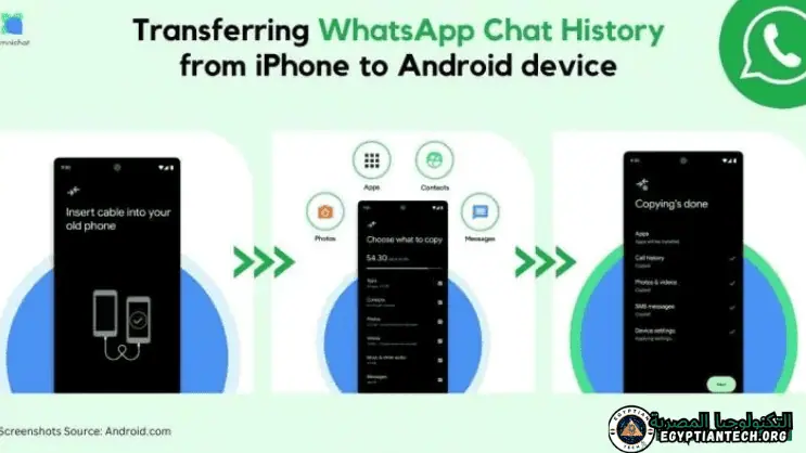 نقل محادثات WhatsApp