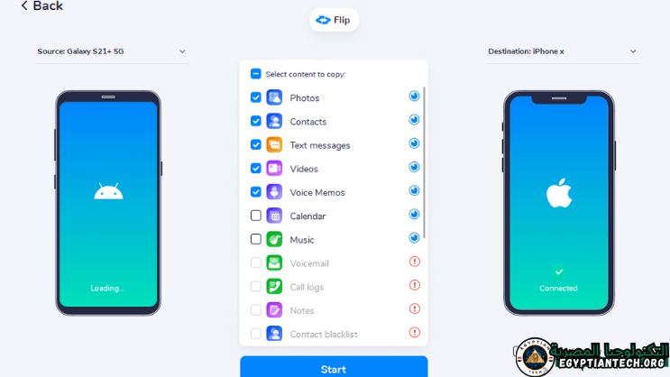 Wondershare Mobiletrans تحميل