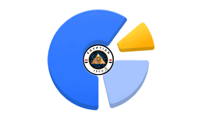 أفضل برامج استعادة البيانات المحذوفة